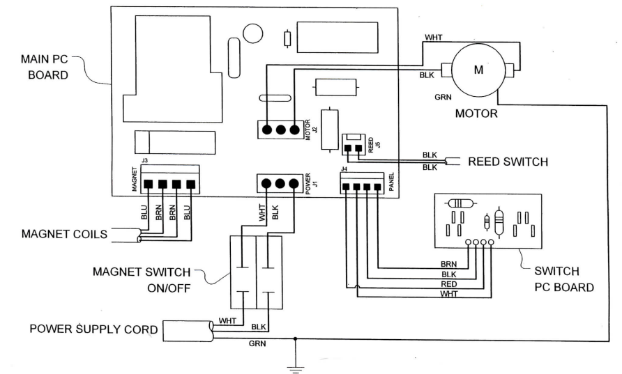 wiring_diagram_slugger_holemaker_ii_magnetic_drilling_machine.png