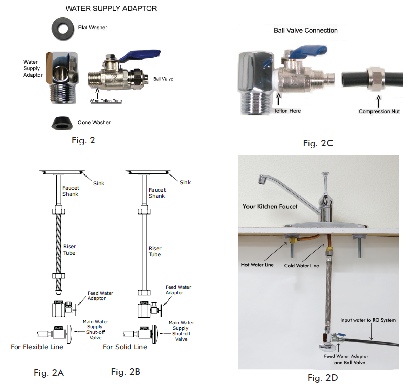 feed_water_connection_apec_water_reverse_osmosis_water_filtration.png