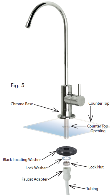 mounting_the_faucet_apec_water_reverse_osmosis_water_filtration.png