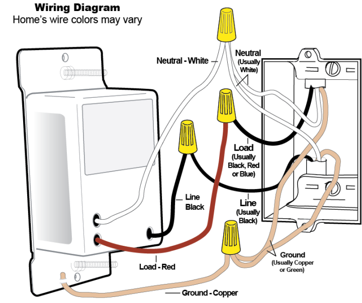 installation_insteon_control_keypadlinc_relay_2487s.png