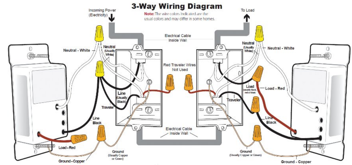 using_keypadlinc_in_virtual_multi-way_circuits_insteon_control_keypadlinc_relay_2487s.png