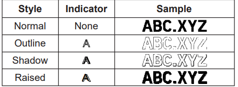 character_styles_casio_3-line_label_printer_kl-7200.png