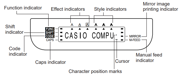 display_symbols_and_indicators_cap_casio_3-line_label_printer_kl-7200.png