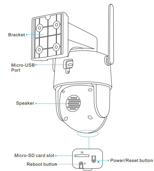 description_of_tmezon_smart_ptz_battery_camera_cq1h.png