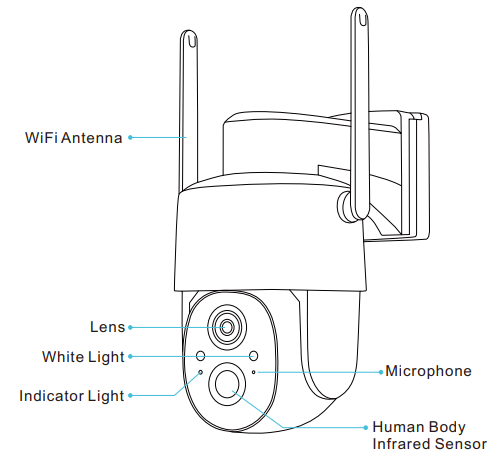 description_tmezon_smart_ptz_battery_camera_cq1h.png