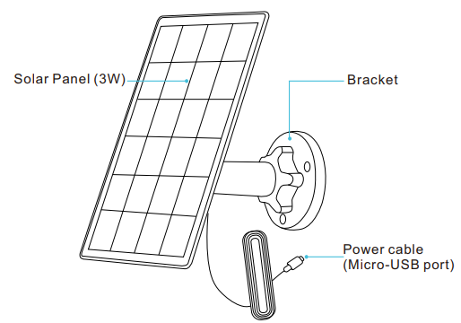 solar_panel_tmezon_smart_ptz_battery_camera_cq1h.png