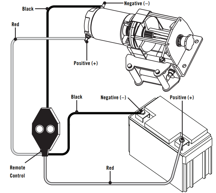 wiring_diagram_champion_power_equipment_utv_winch_kit_12003.png