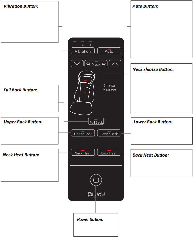 controller_instructions_ialljoy_massage_cushion_ajmc22.png