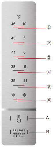 control_panel_guide_whynter_stainless_steel_deep_freezer_udf-0831ss.png