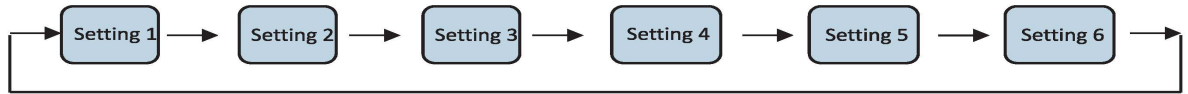 temperature_setting_whynter_stainless_steel_deep_freezer_udf-0831ss.png