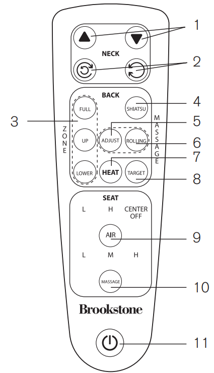 controller_brookstone_s8_shiatsu_massaging_seat_topper_973064.png