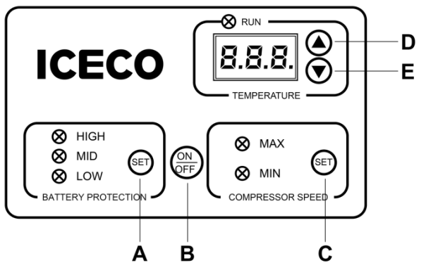 max_&_min_mode_iceco_portable_refrigerator_vl45s.png