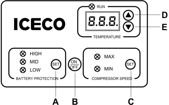 switch_between_â°c_to_â°f_iceco_portable_refrigerator_vl45s.png