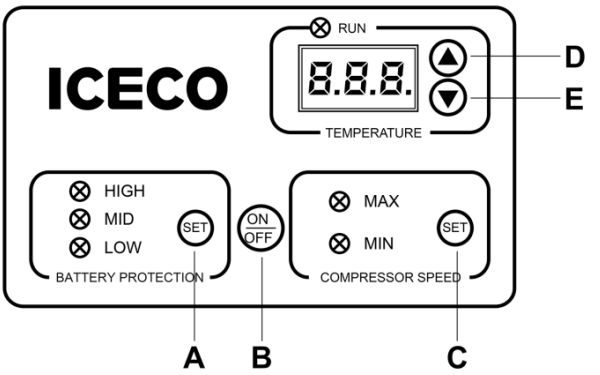 triple_battery_protection_operation_iceco_portable_refrigerator_vl45s.png