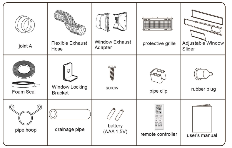 Edgestar Portable Air Conditioner AP16000G-Parts Included