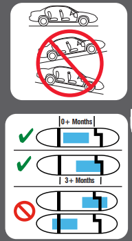 when_reading_the_level_indicator.png