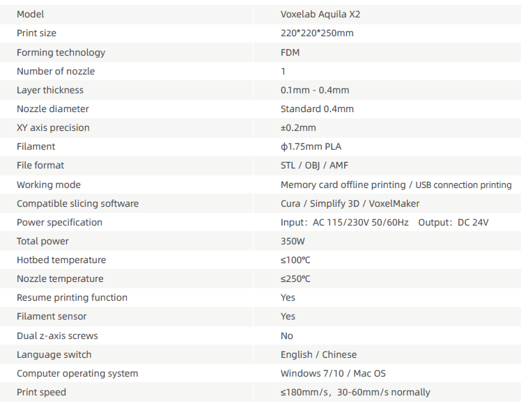 Voxelab 3D Printer Machine Aquila X2-SPECS