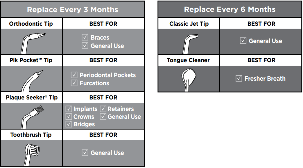 daily_maintenance_waterpik_cordless_express_water_flosser_wf-02.png