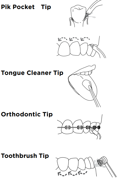 tip_usage_waterpik_cordless_express_water_flosser_wf-02.png