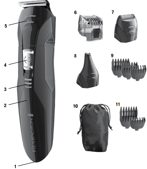 product_features_remington_all-in-one_grooming_kit_pg6027.png