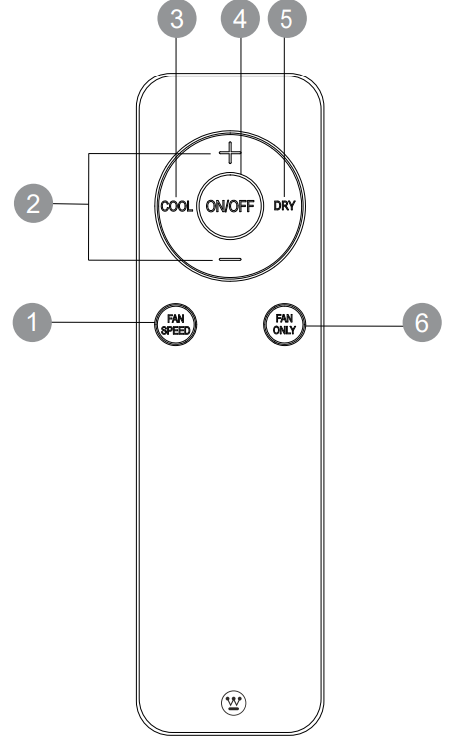 remote_control_westinghouse_portable_room_air_conditioner_wpac10000.png