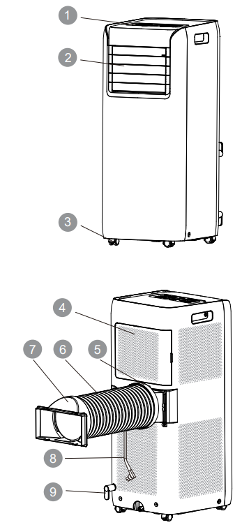 unit_overview_westinghouse_portable_room_air_conditioner_wpac10000.png