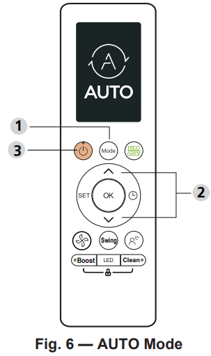 auto_mode_midea_ductless_split_ac_unit_18000_btu.png