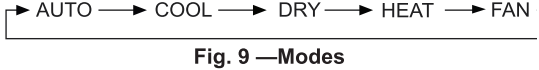 remote_control_operations_midea_ductless_split_ac_unit_18000_btu.png