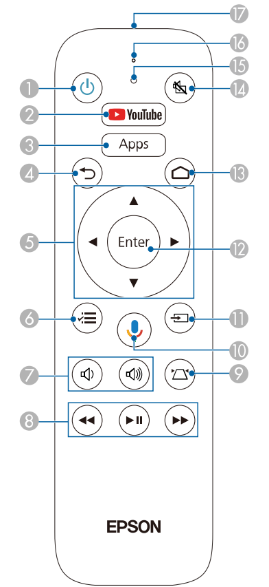 -_remote_control_epson_home_cinema_gaming_projector_2350.png