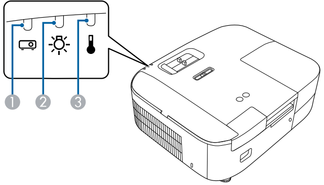 epson_home_cinema_gaming_projector_2350_projector_light_status.png