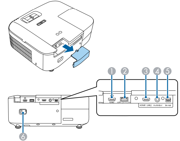 rear_epson_home_cinema_gaming_projector_2350.png