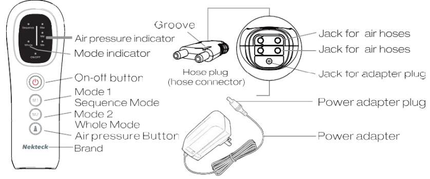 name_of_component_nekteck_air_compression_leg_massager_s9033a.png