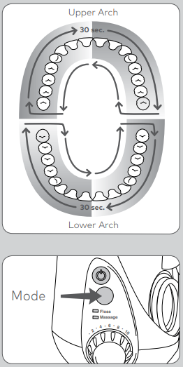 one-minute_timer_waterpik_white_aquarius_water_flosser_wp-660.png