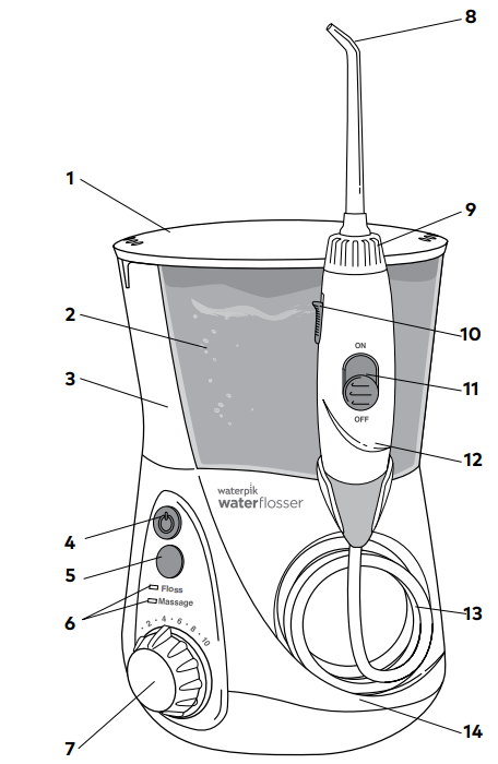 product_description_waterpik_white_aquarius_water_flosser_wp-660.png