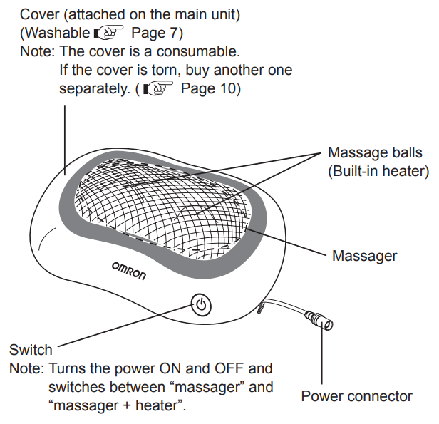 cushion_massager_unit_omron_electric_cushion_massager_hm-340.png