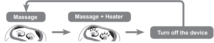 massaging_the_omron_electric_cushion_massager_hm-340.png