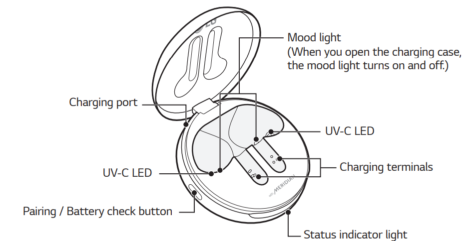 charging_case_lg_bluetooth_stereo_headset_hbs-fn4.png