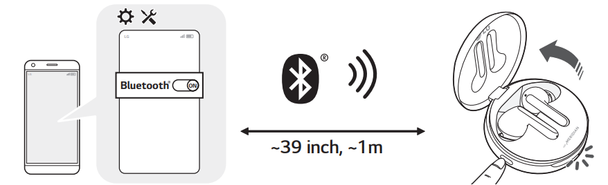 fast_pair_lg_bluetooth_stereo_headset_hbs-fn4.png