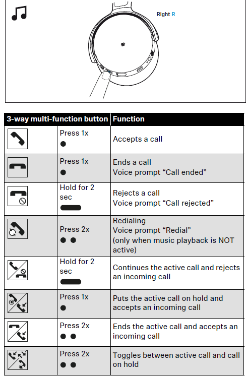 accepting_sennheiser_around-ear_wireless_headphone_hd-350bt.png