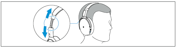 putting_the_headphonessennheiser_around-ear_wireless_headphone_hd-350bt.png