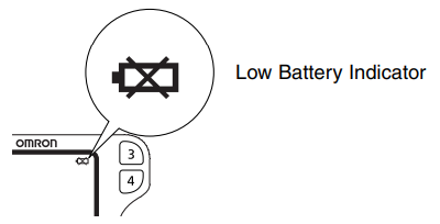 battery_replacement_omron_body_composition_monitor_hbf-500can.png