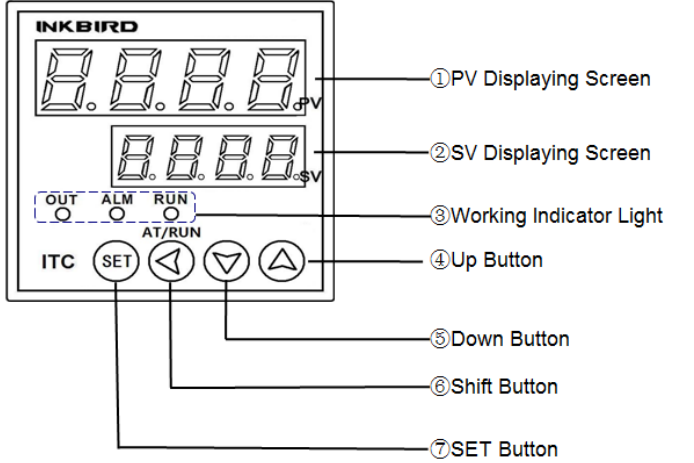 panel_instruction_inkbird_pid_temperature_controller_itc-106.png