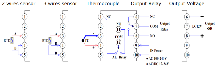 wiring_diagram_inkbird_pid_temperature_controller_itc-106.png