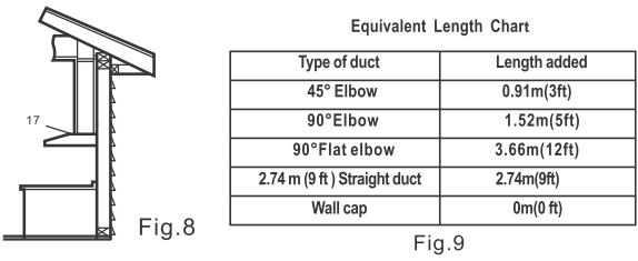 for_recirculating_mode_cosmo_appliances_cabinet_range_hood_cos-5u30.png