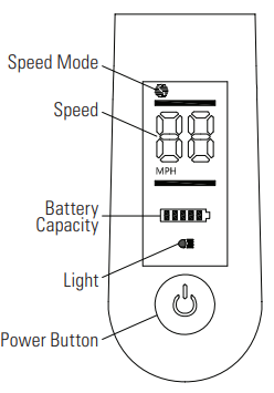 headlight_and_taillight_razor_smart_electric_scooter_c35.png