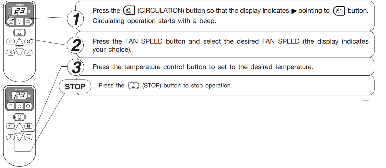 circulation_operation.png