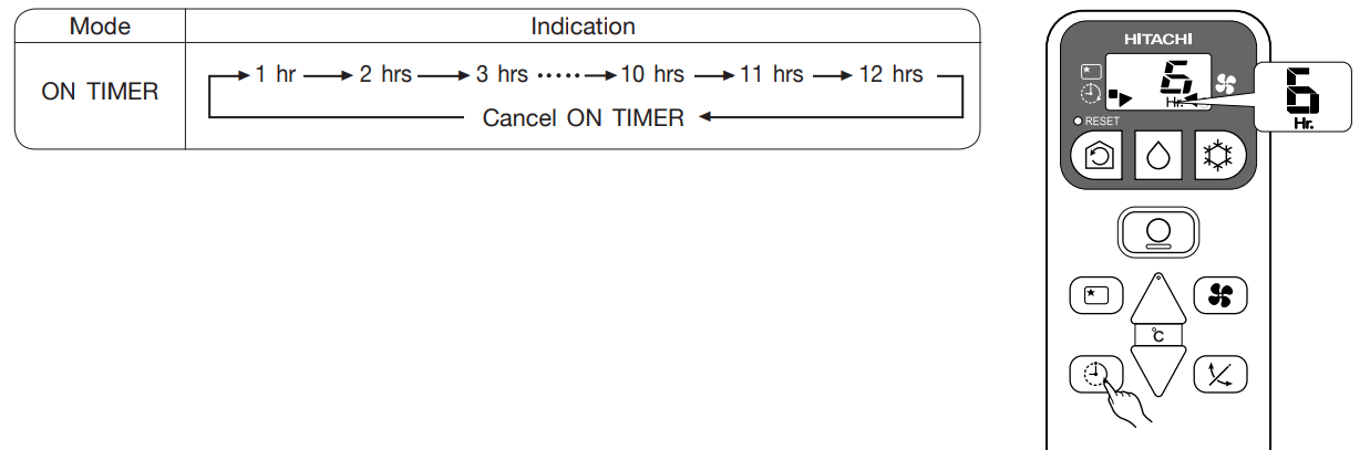 how_to_set_the_on_timer.png