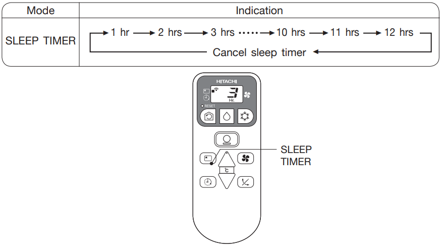 how_to_set_the_sleep_timer.png