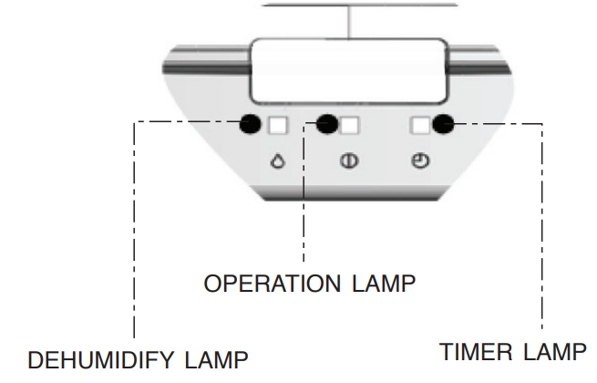 indication_lamp.png