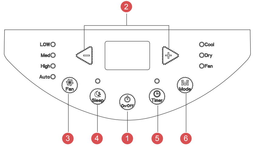 control_panel_tosot_portable_air_conditioner_btu-gpc06ak.png